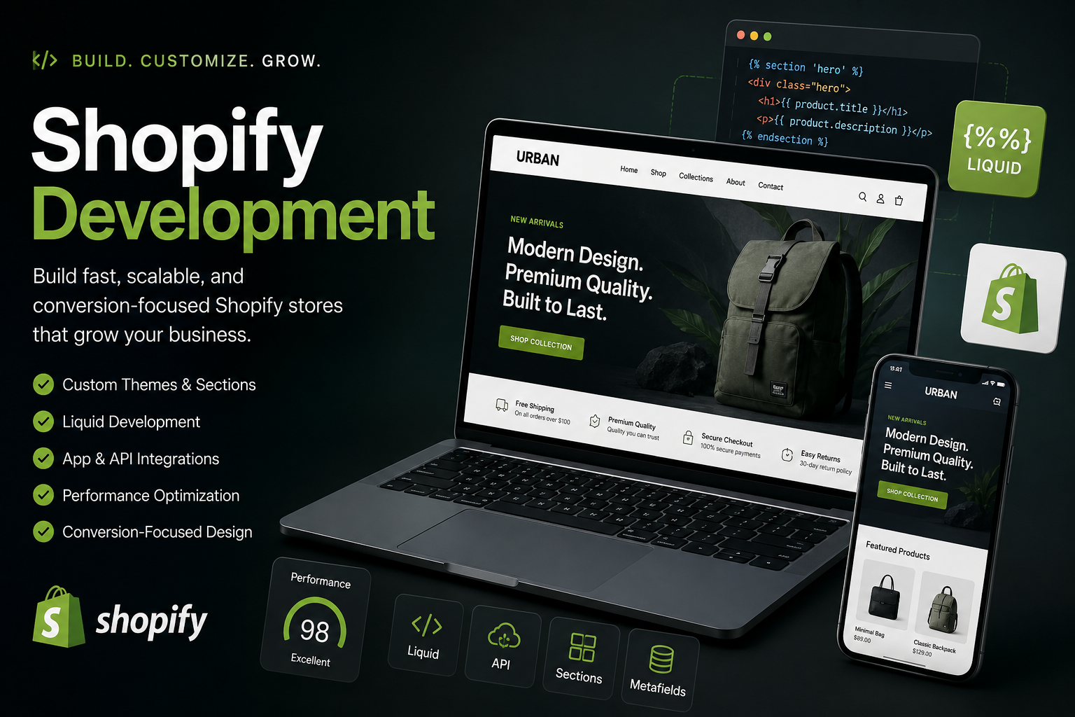 Shopify Development: How to Build a Fast, Scalable & Conversion-Focused Shopify Store